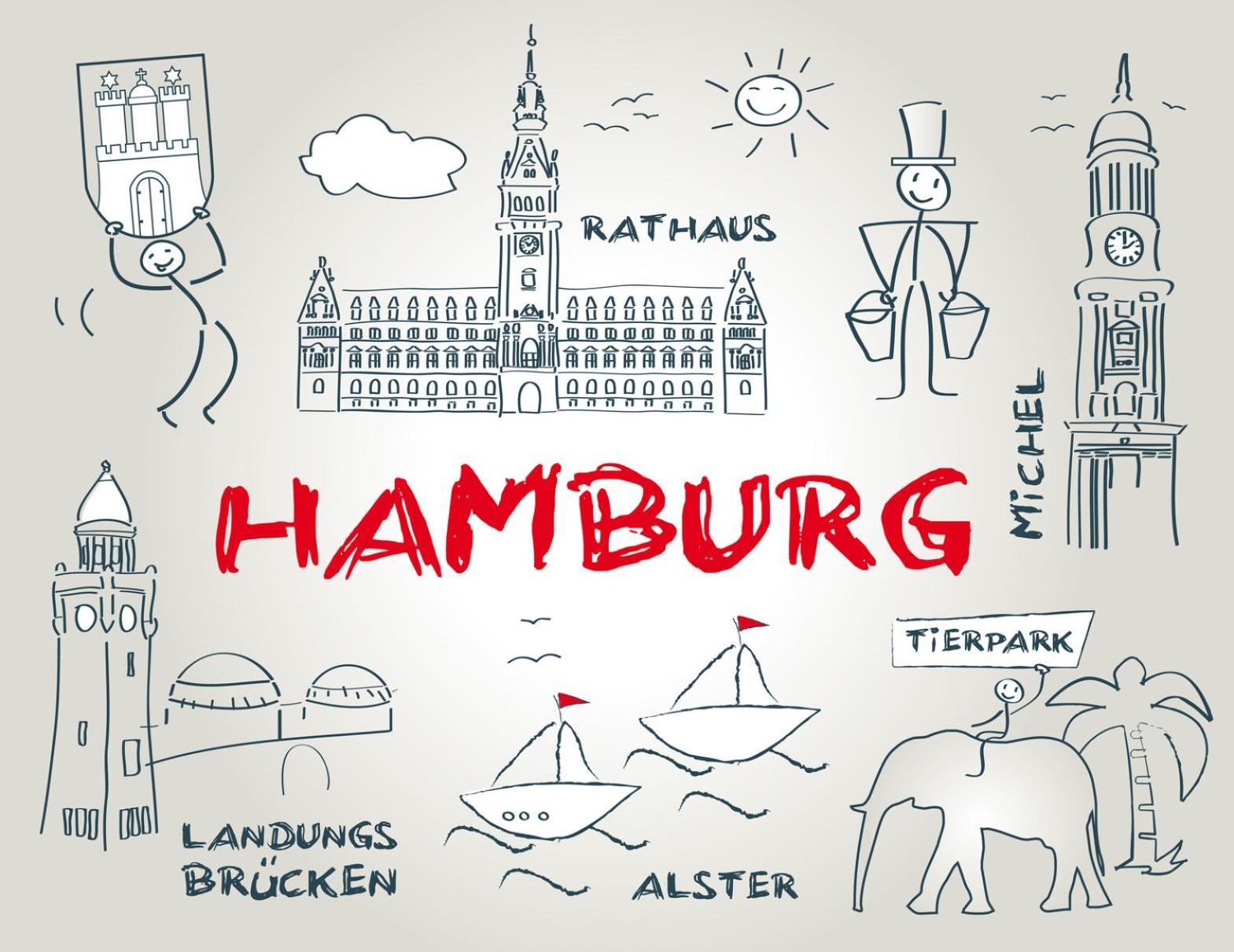 Landhaus Jenischpark Hamburgo Exterior foto